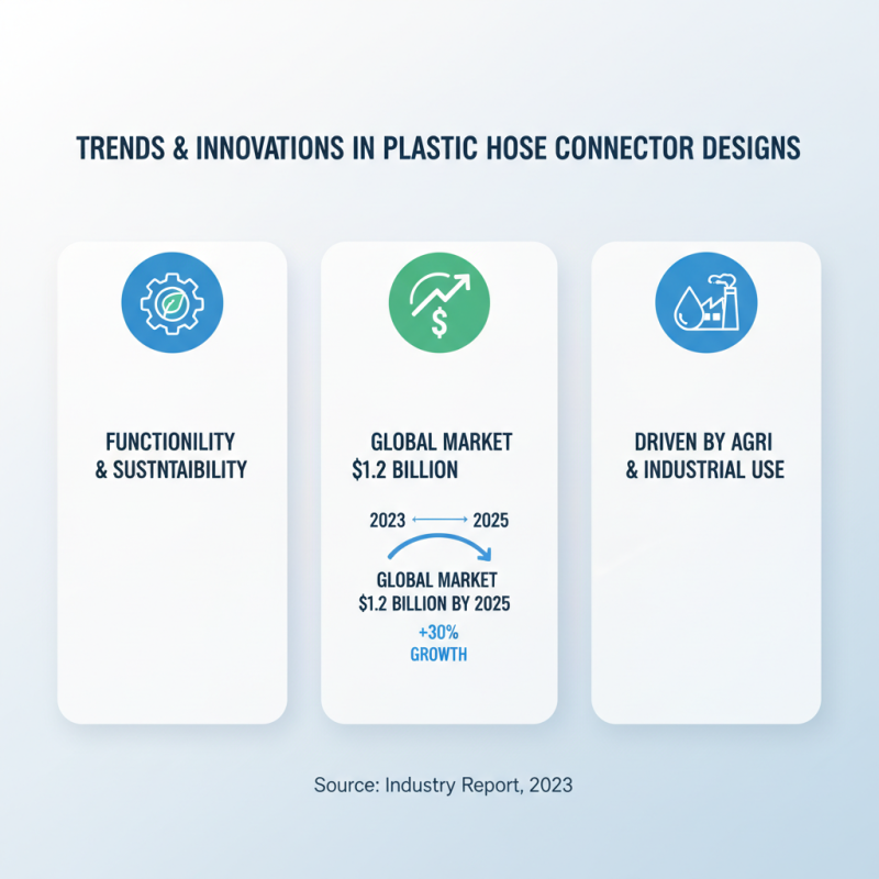 Top China Best Plastic Hose Connector for Global Buyers?