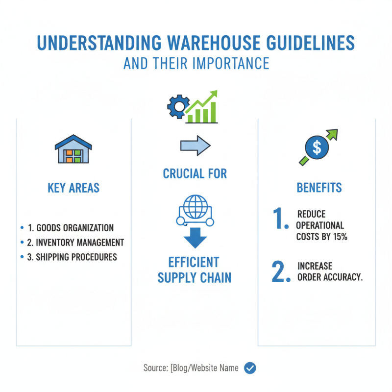 How to Follow Warehouse Guidelines for Efficient Supply Chain?