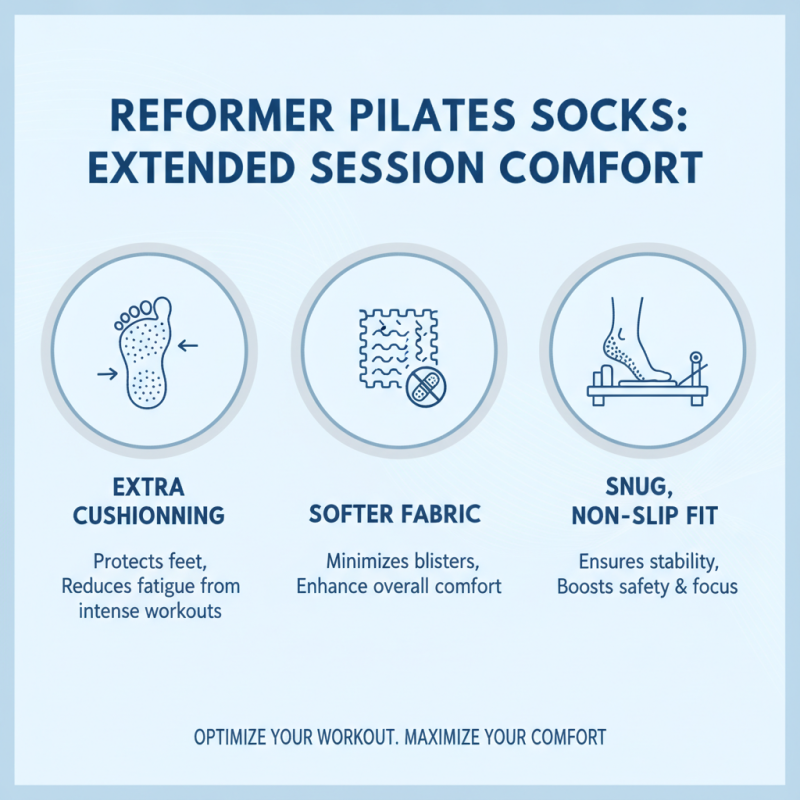 What are the Benefits of Using Reformer Pilates Socks?