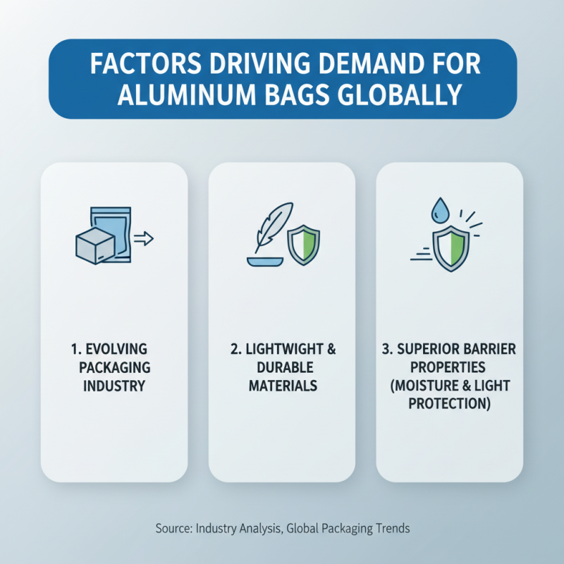 China Top Aluminium Bag Suppliers for Global Buyers?