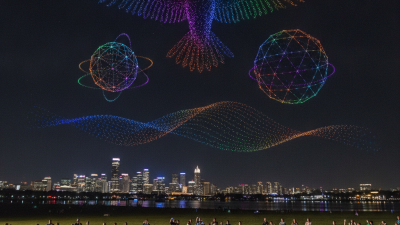 Top 10 Drone Show Equipment for Stunning Displays?