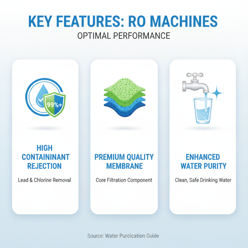 Top 10 Complete Ro Machine Options for Pure Water Solutions?