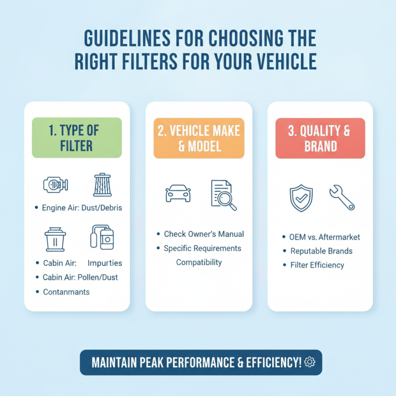 Why Do You Need Auto Parts Filters for Your Vehicle?