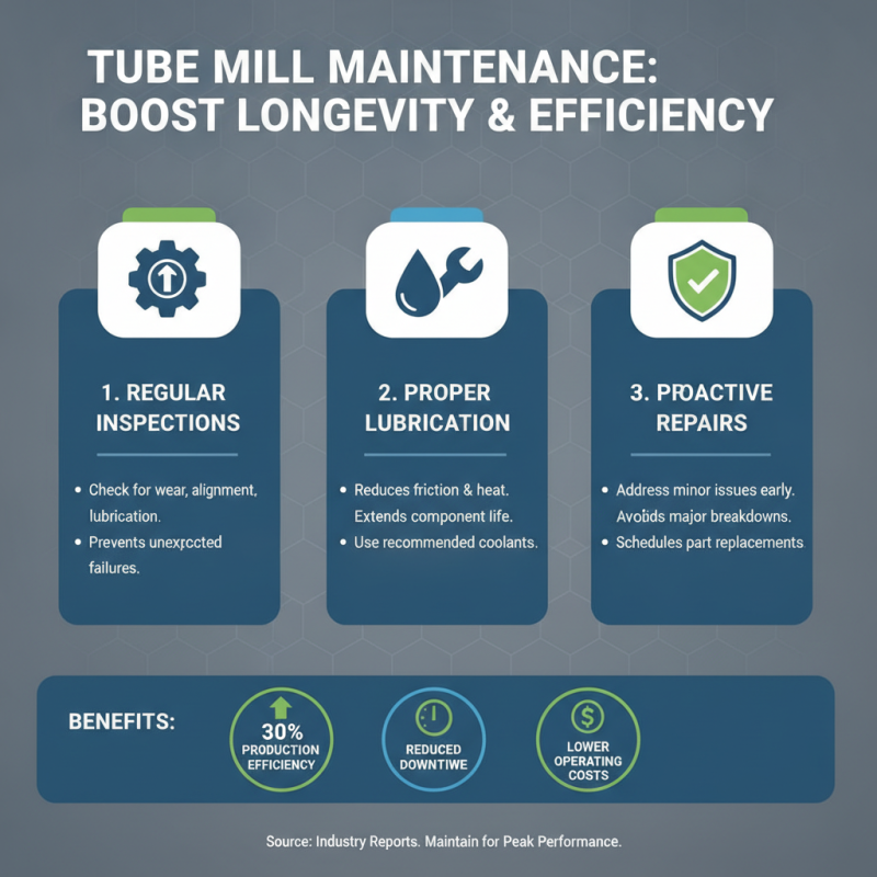 2026 Top Tube Mill Pipe Making Machine Buying Guide?