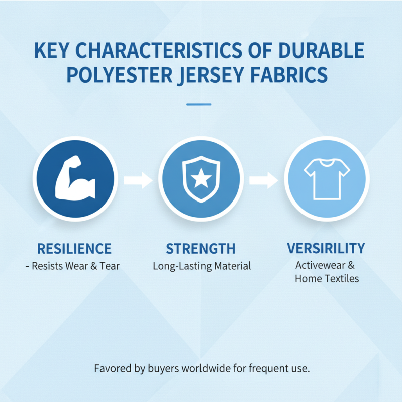 Top Durable Polyester Jersey Fabrics for Global Buyers?