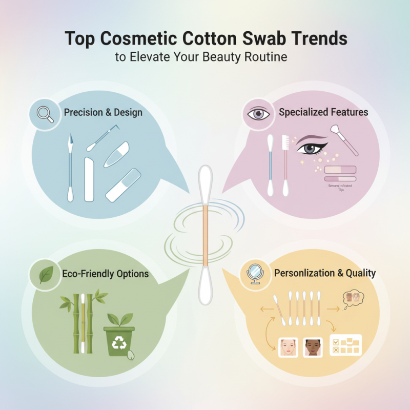 Top Cosmetic Cotton Swab Trends to Elevate Your Beauty Routine?
