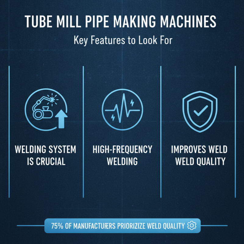 2026 Top Tube Mill Pipe Making Machine Buying Guide?