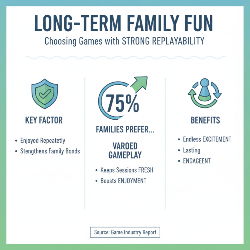 10 Tips for Choosing the Best Interactive Board Games for Your Family