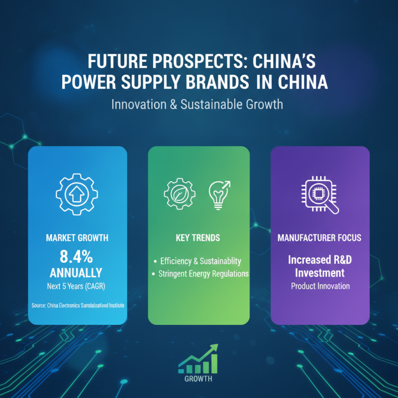 China Top 10 Ups Power Supply Brands You Should Know?