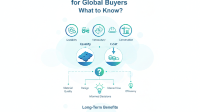 2026 Best Pu Screen Panel for Global Buyers What to Know?