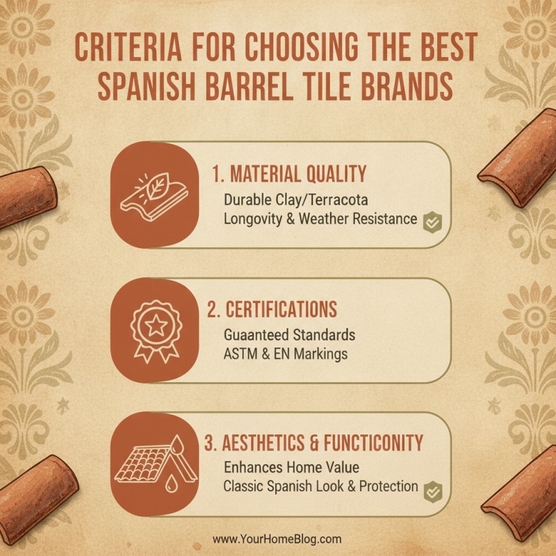 China Top 10 Spanish Barrel Roof Tile Brands to Consider for Your Home?