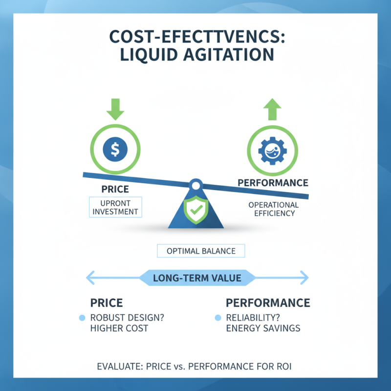 China Best Tank Liquid Agitator for Global Buyers Guide?