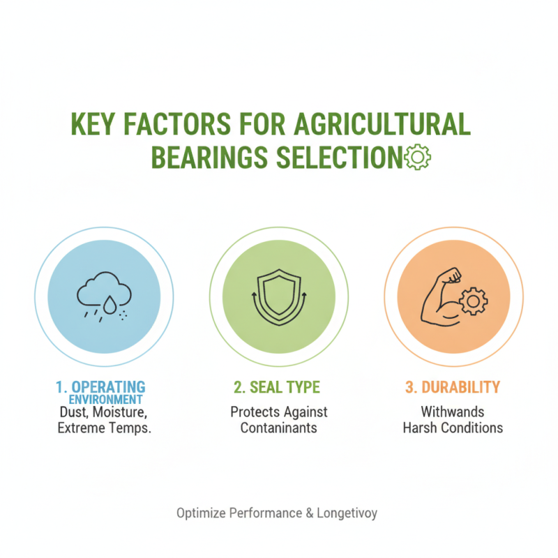 Top Tips for Choosing Agricultural Bearings for Your Needs?