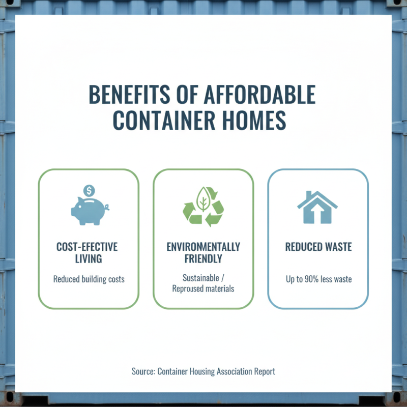 2026 Best Affordable Container Homes for Sustainable Living?