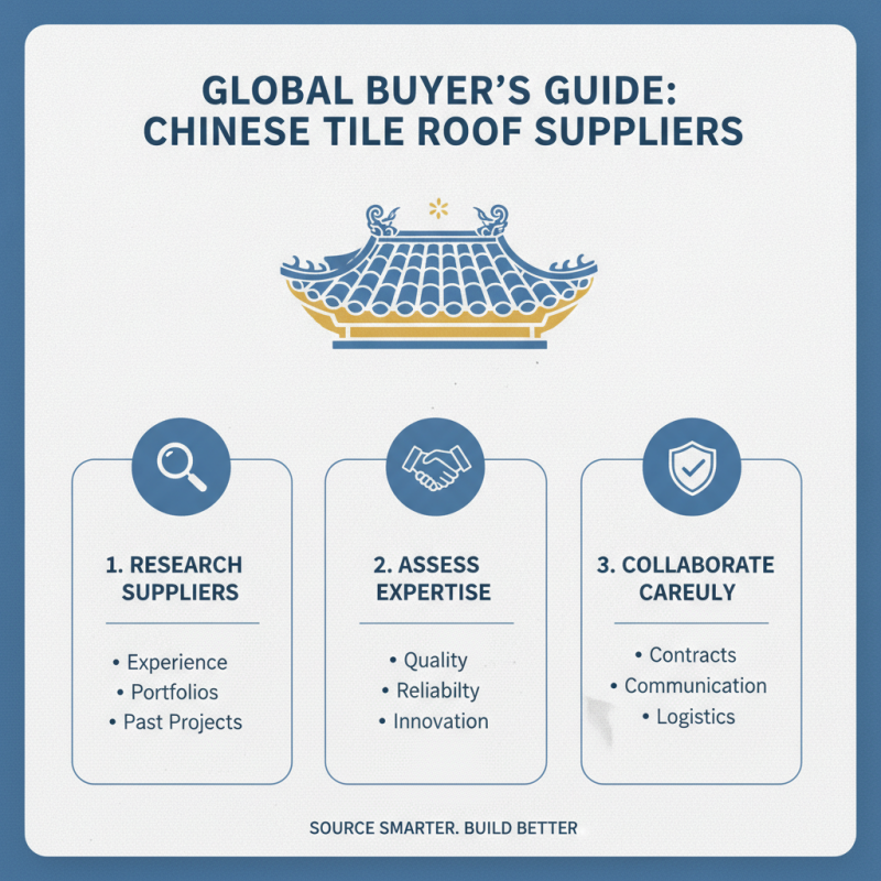 Top 10 Tile Roof Specialists in China for Global Buyers?