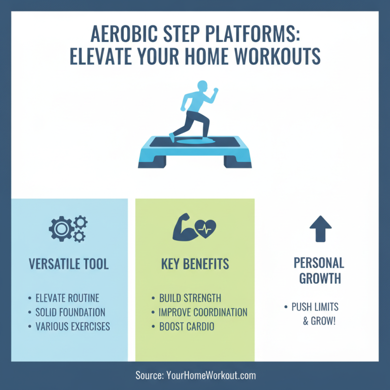 2026 Best Fitness Aerobic Step Platform for Home Workouts?