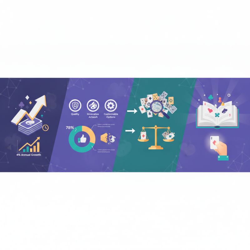 2026 Best Print Playing Cards Reviews and Recommendations for All Gamers