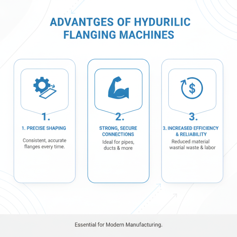What is a Hydraulic Flanging Machine and How Does it Work?