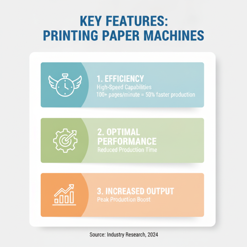 Top 10 Best Printing Paper Machines for Optimal Performance?