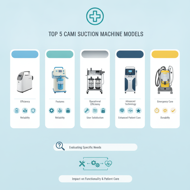 Top 5 Cami Suction Machine Models for Optimal Performance?