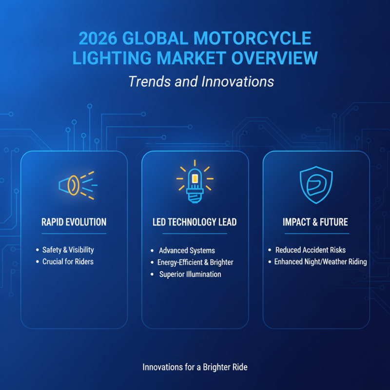 2026 Best Motorcycle Light Options for Global Buyers?