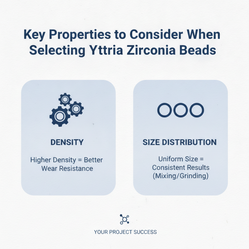 10 Essential Tips for Choosing Yttria Zirconia Beads for Your Projects?