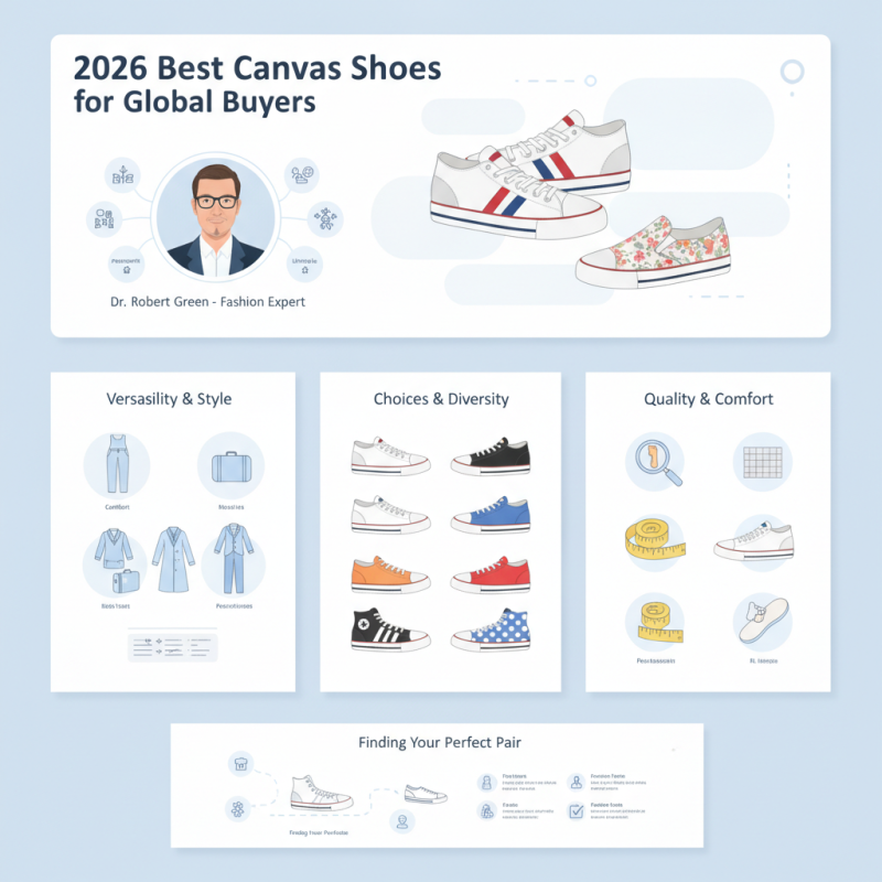 2026 Best Canvas Shoes for Global Buyers Suggestions?