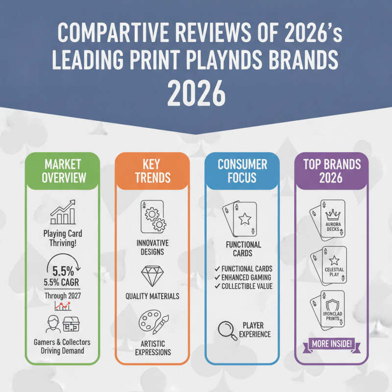2026 Best Print Playing Cards Reviews and Recommendations for All Gamers