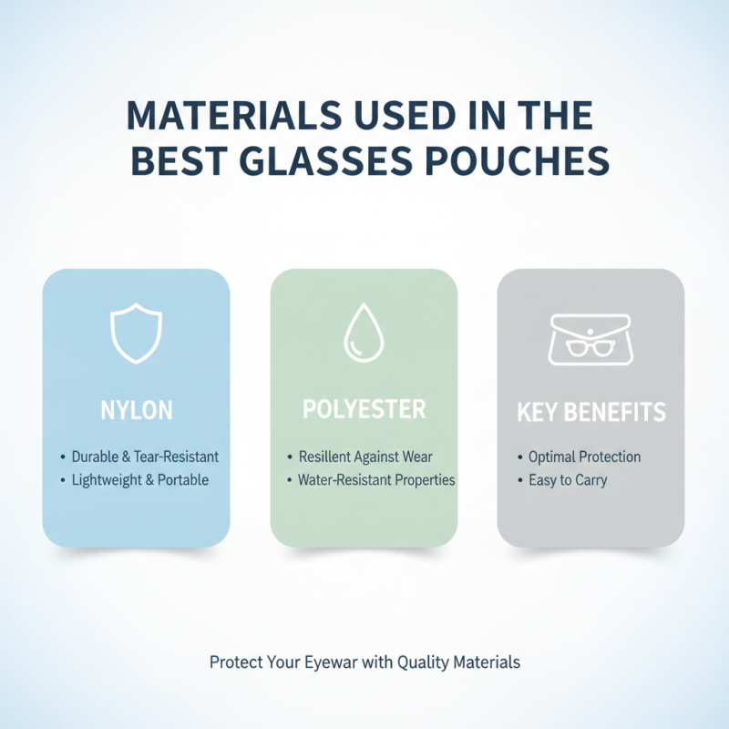 Top 10 Glasses Pouches You Must Have for Optimal Protection?