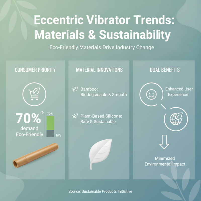2026 Top Eccentric Vibrator Trends What You Need to Know?