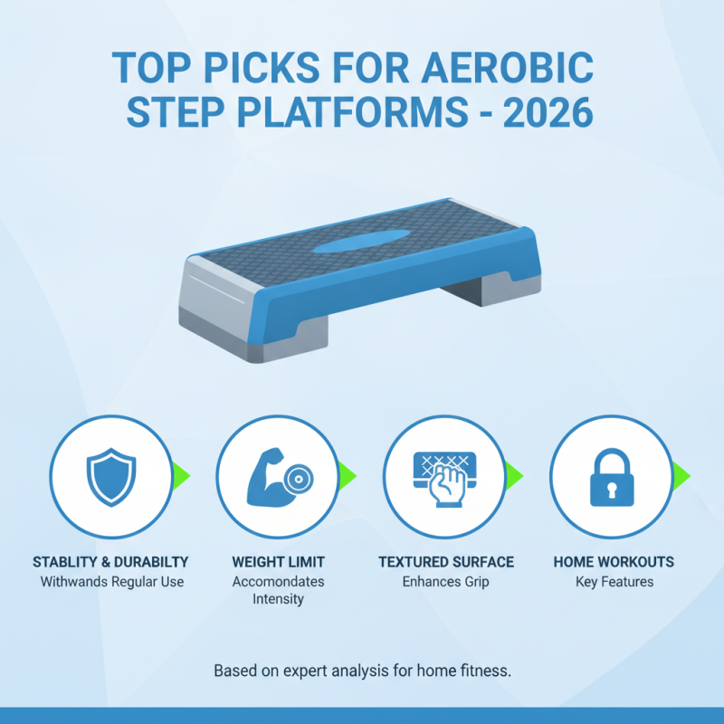 2026 Best Fitness Aerobic Step Platform for Home Workouts?