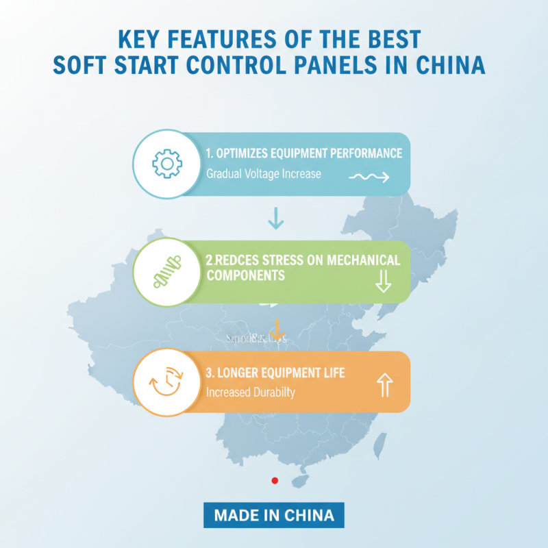 China Best Soft Start Control Panel for Reliable Performance?