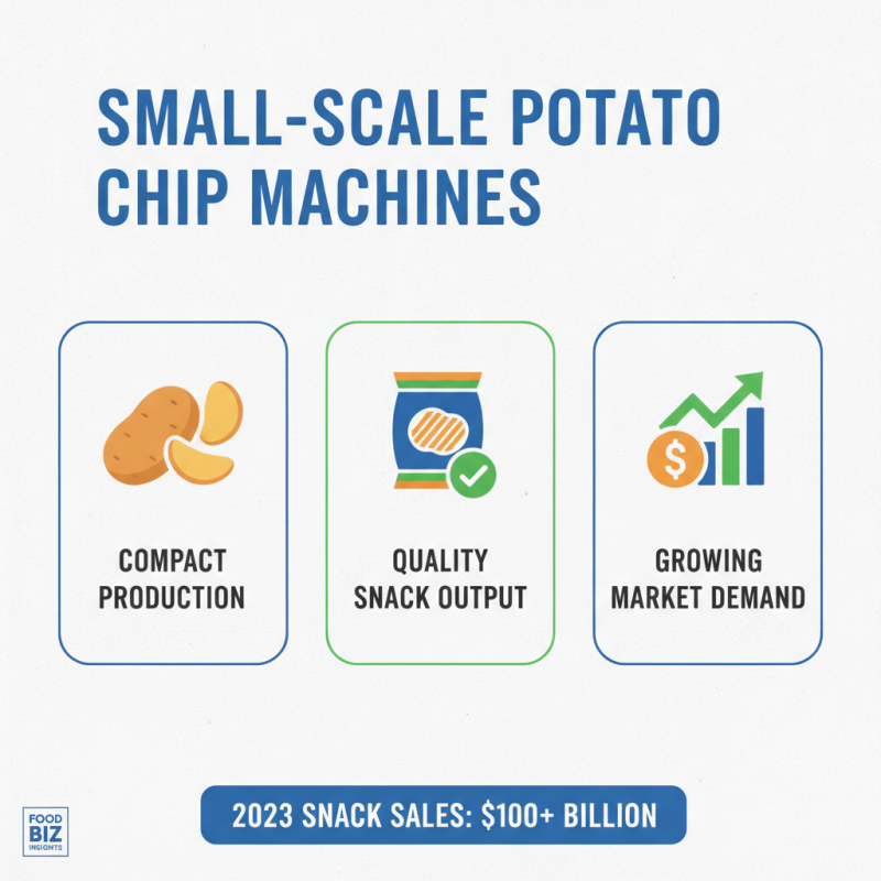 Best Small Scale Potato Chips Machine for Global Buyers?