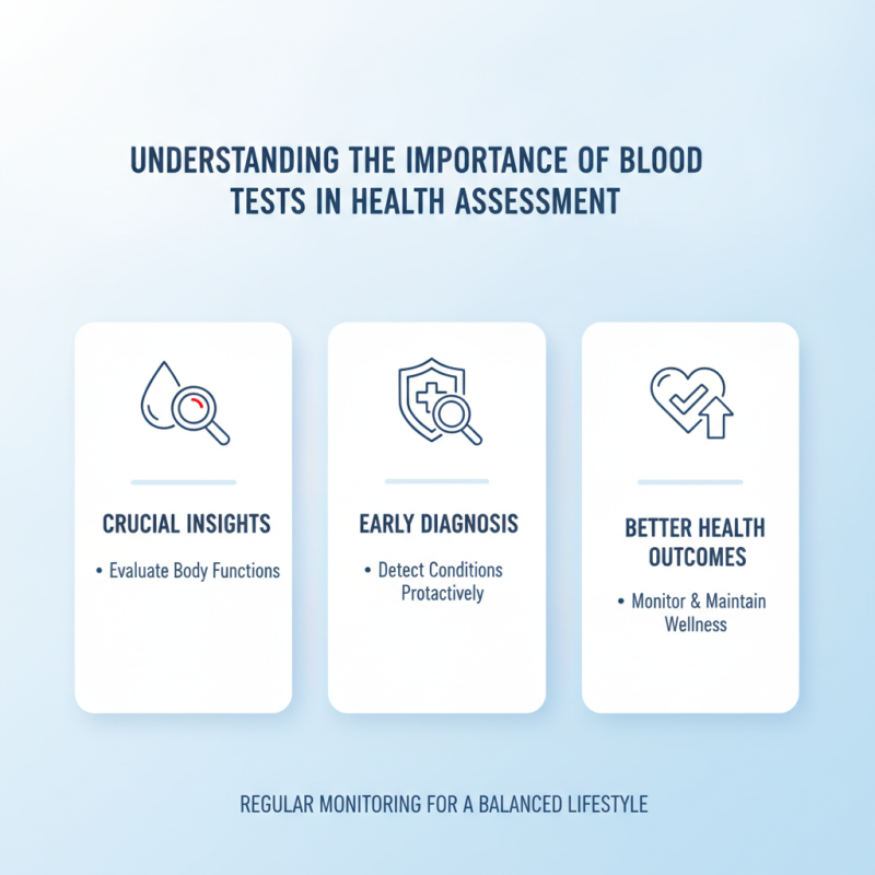 How to Prepare for Your Blood Blood Test Effectively?