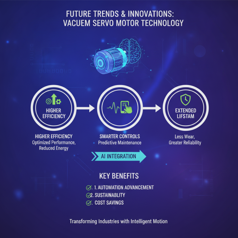 Top 10 Vacuum Servo Motors for Global Buyers in 2026?