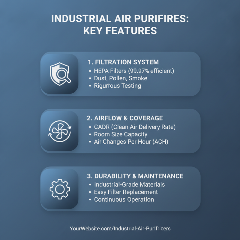 10 Essential Tips for Choosing Industrial Air Purifiers for Your Business?