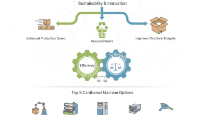 Top 5 Cardboard Machine Options for Global Buyers?