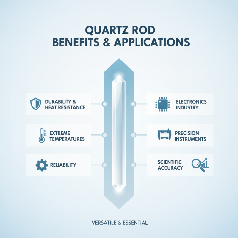 Why Choose Quartz Rod for Your Next Project?