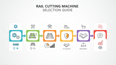How to Choose the Best Rail Cutting Machines for Your Needs?