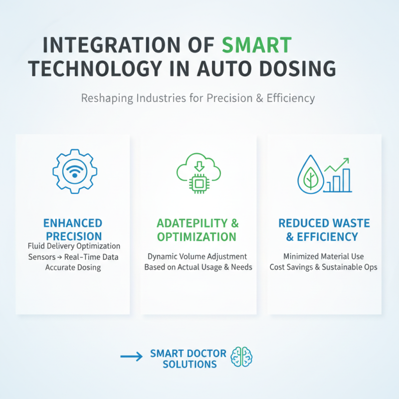 2026 Top Auto Dosing System Innovations Buyers Need to Know?