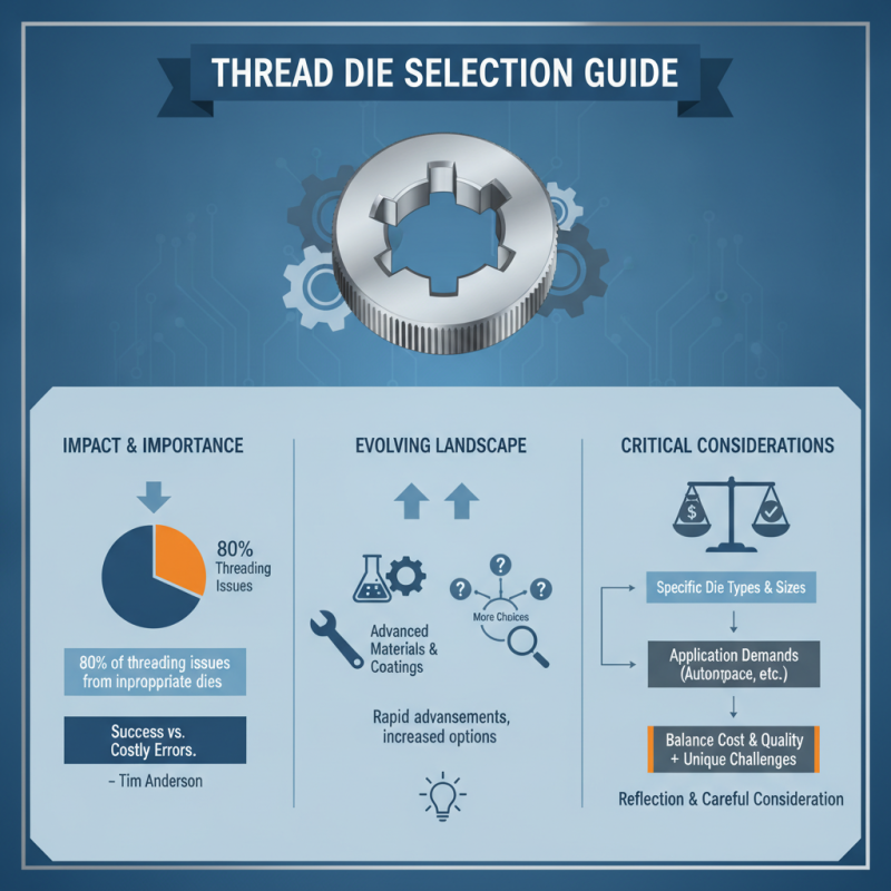 How to Choose the Right Thread Die for Your Needs?
