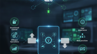 What is Tuya Control Panel and How Can It Benefit Your Business?