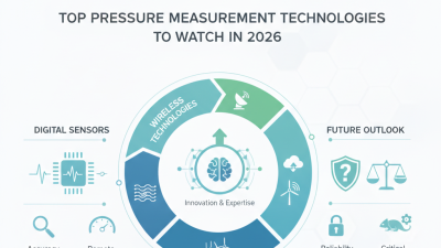 Top Pressure Measurement Technologies to Watch in 2026?
