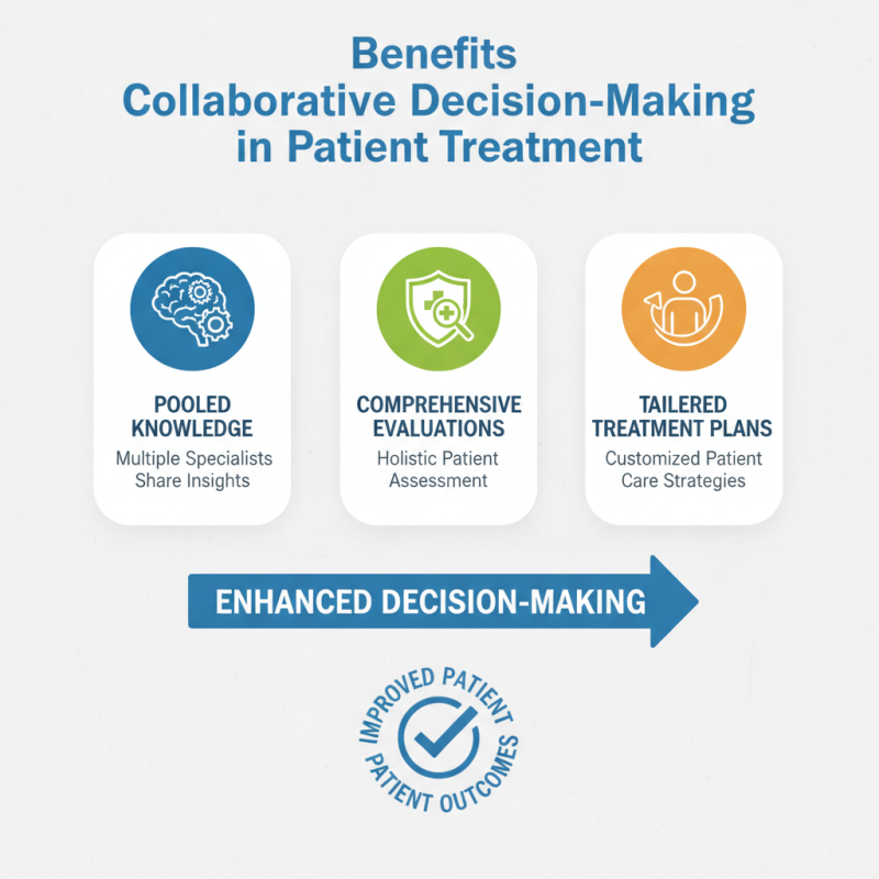 Why Spine Surgeon Collaboration is Essential for Effective Patient Care?