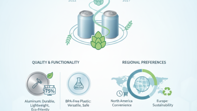 What are the Best Beer Can Lids for Global Buyers?