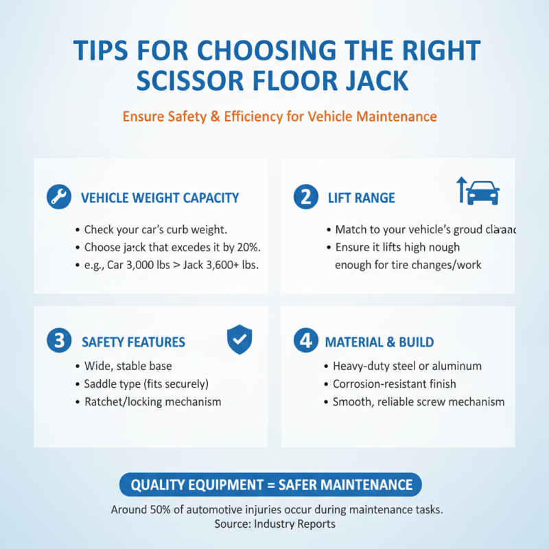 Why Choose Scissor Floor Jack for Your Vehicle Maintenance?