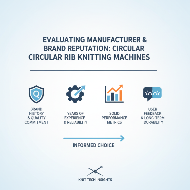 How to Choose the Best Circular Rib Knitting Machine?