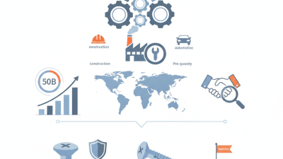 Why Choose a Galvanized Screws Manufacturer in China?
