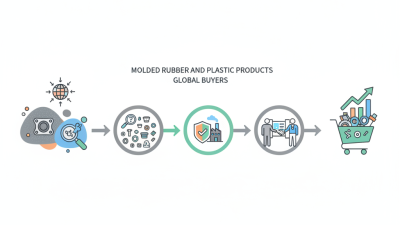 Top Molded Rubber And Plastic Products For Global Buyers?