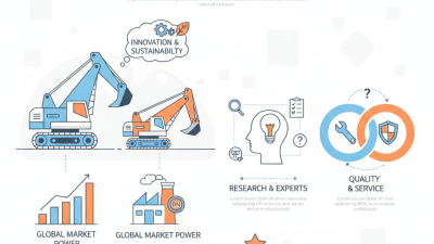 Top Mining Equipment Suppliers in China What You Need to Know?